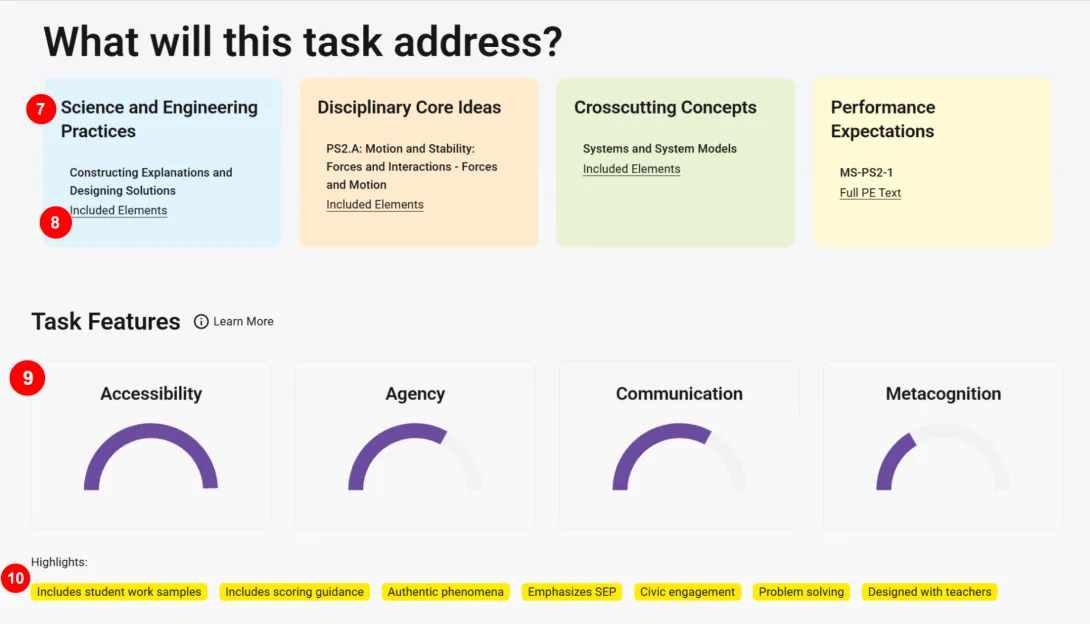annotated image of "What will this task address?" section of a task page